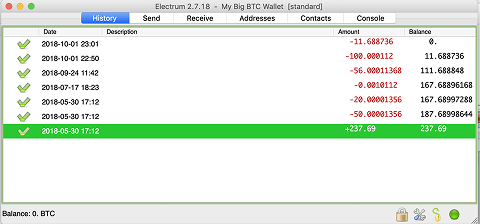 Learn Wallet